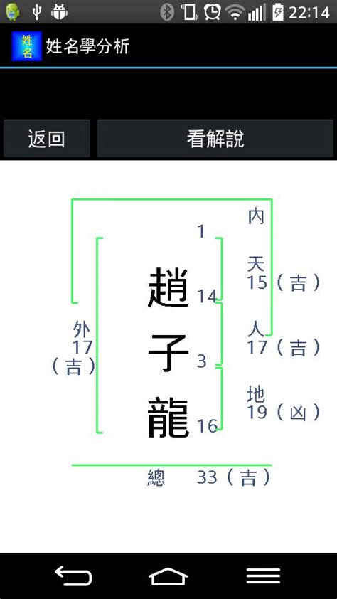 名字含義查詢|免費姓名學分析